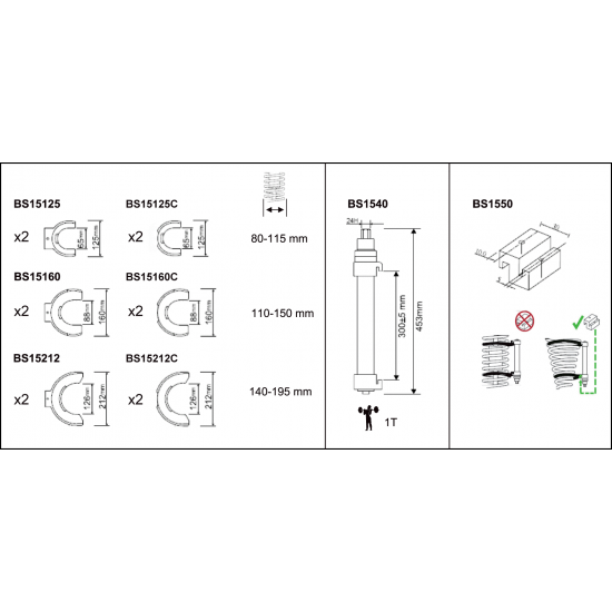 Dispositivo compressor para molas Macpherson
 - BS15